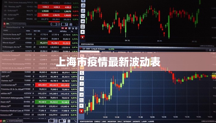 上海市疫情最新波动表